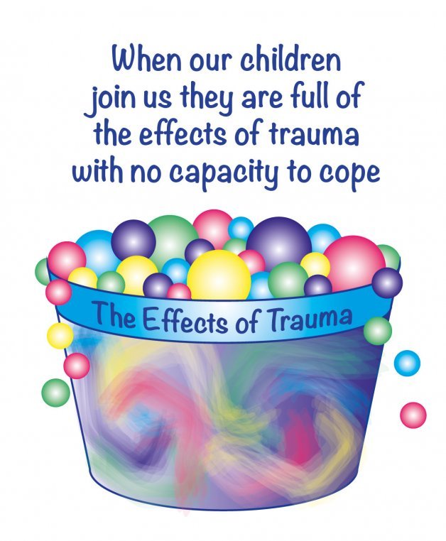 1_Trauma_Pot.jpg